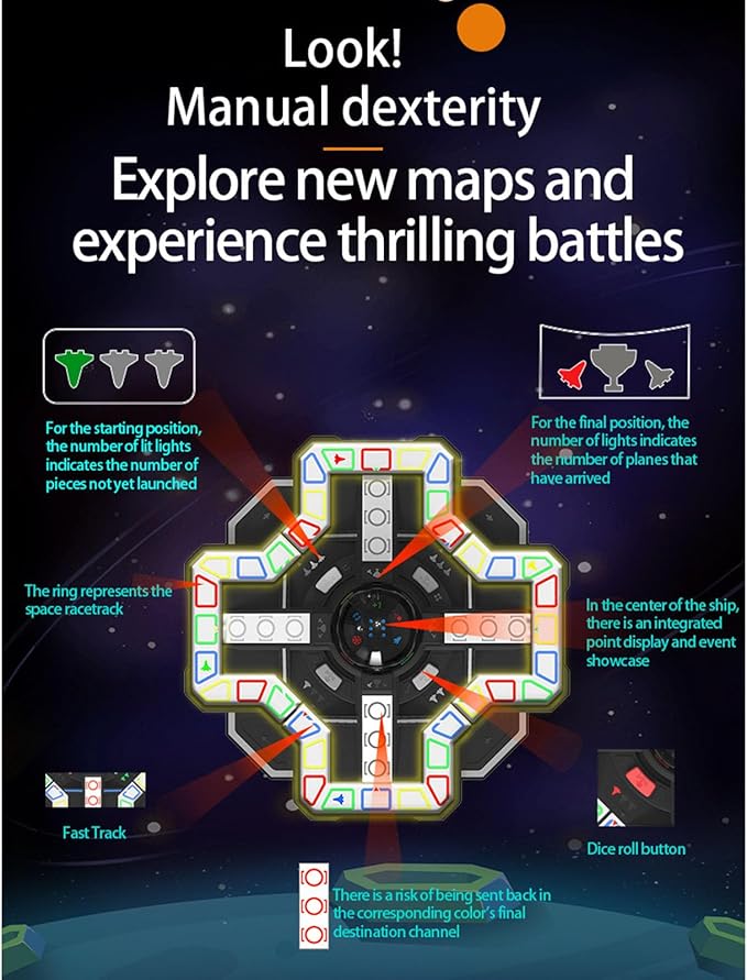 Flying Chess Educational Toy Children Board Games Single Player Multiplayer Board Game for Adult and Children