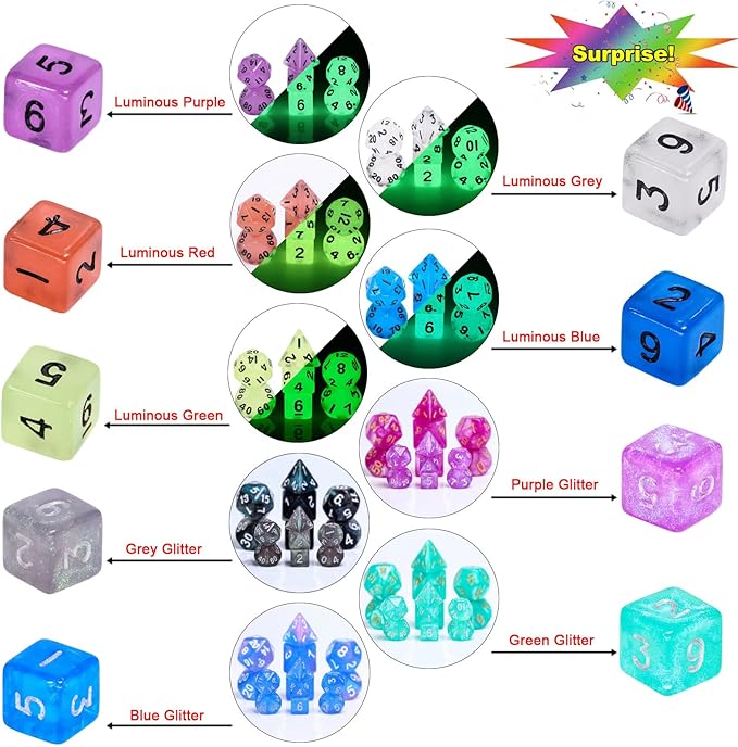 10 Sets Random Assortment Polyhedral RPG Mini Dice (70pcs),Surprise Mystery Mini Dice Set,10mm Mini DND Magic The Gathering Dice Set for MTG,RPG,D&D Dungeons and Dragons Role Playing Game