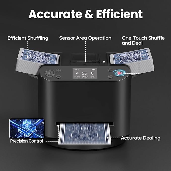 Automatic Card shuffler and Dealer 2-in-1 Machine 2025, 1-12 Player, Rotatable 360°, Remote Card Calling, Ultra Quiet, Rechargeable, for Board Games and Poker, Casino Card, UNO, Five Crowns