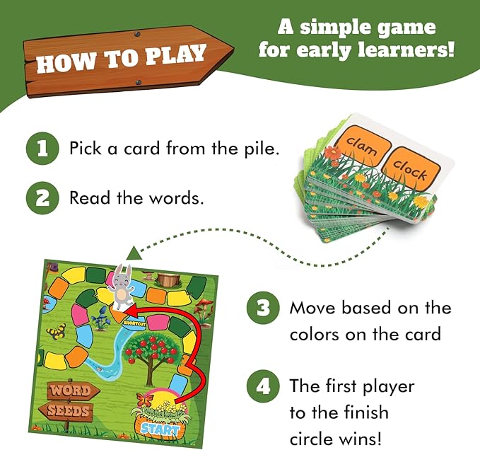 Word Seeds - Phonics Games for Kids Ages 4-8, Kindergarten Learning Activities, Learn to Read Game, Kindergarten Games for Classroom, CVC Games