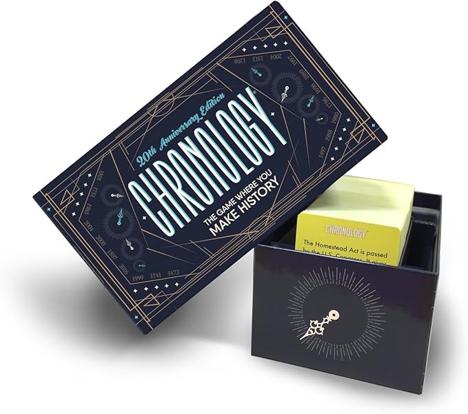 CHRONOLOGY - The Game Where You Make History - 20th Anniversary Edition, Blue1025