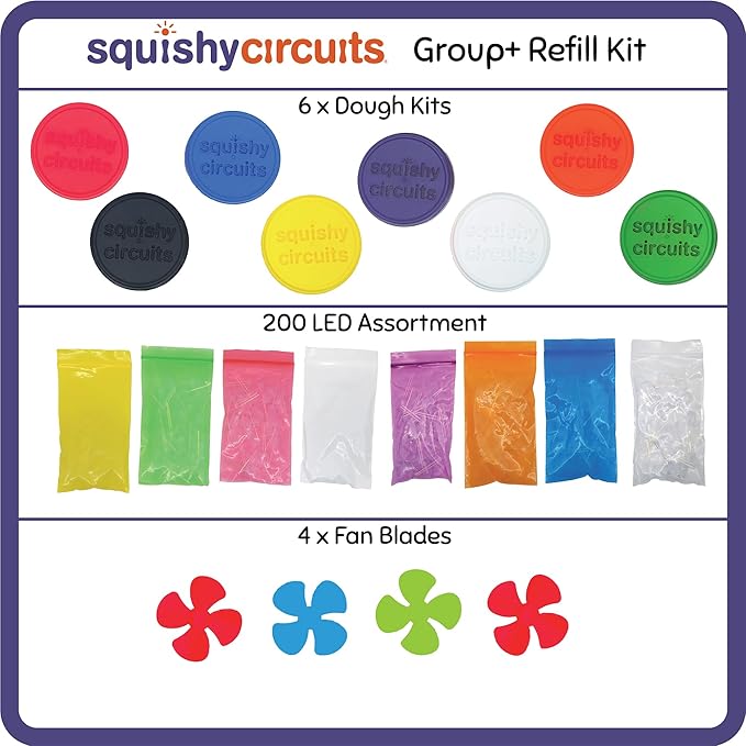 Group+ Refill Kit