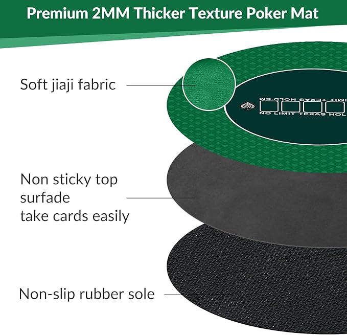 nuveti 24/31/47/55/63inch Round Poker Mat for Texas Holdem | Portable Poker Table Top with Art Deco Layout Print 6-8 Player Game Layout Mat to Play Cards, Poker Games, Blackjack, Casino