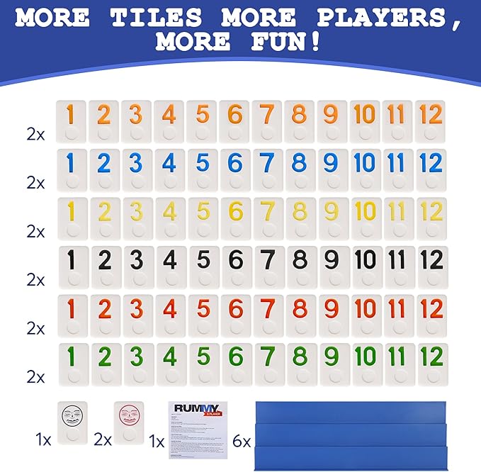 Point Games Rummy Cube 6 Player Edition Set - Classic Family Game, Ages 8+ with More Tiles, Six Racks - Ideal for Kids, Adults & Family Game Night