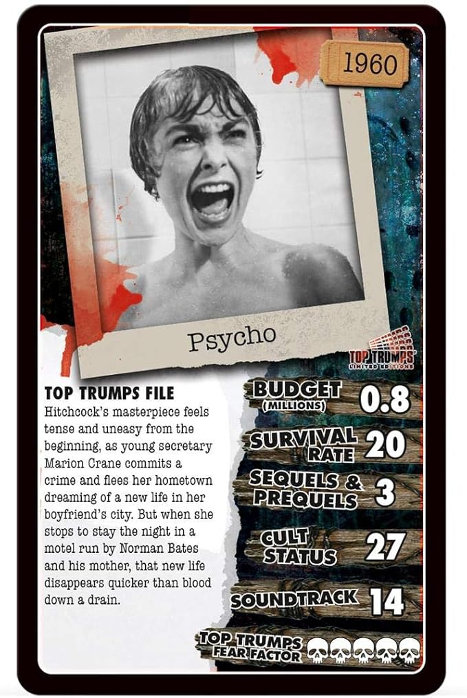 Unofficial Top 30 Scary Flix