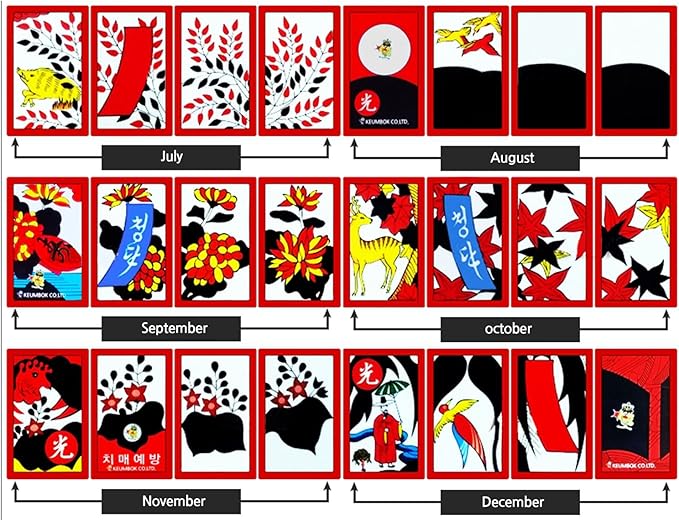 GARASANI Korean Flower Card Game Luxury Hwatu, Korean New Year Board Game Go-Stop, Godori 1Pcs