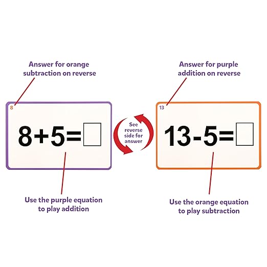 QUIZMO Addition & Subtraction - Bingo-Style Math Game - 2 Game Modes for Ages 6-10 - Teach Basic Mathematics
