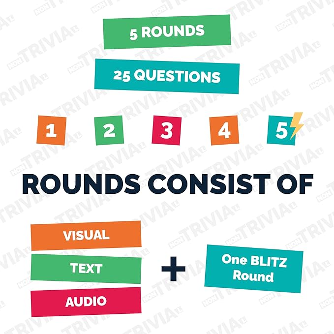 Couch Trivia Game A Fun and Educational Game About Food with Virtual Host for Adults (Foodie Frenzy)