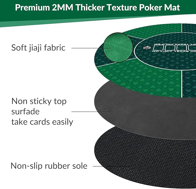 nuveti 24/31/47/55/63inch Round Poker Mat for Texas Holdem | Portable Poker Table Top with Art Deco Layout Print 6-8 Player Game Layout Mat to Play Cards, Poker Games, Blackjack, Casino