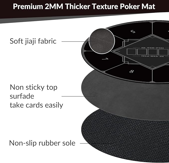 nuveti 24/31/47/55/63inch Round Poker Mat for Texas Holdem | Portable Poker Table Top with Art Deco Layout Print 6-8 Player Game Layout Mat to Play Cards, Poker Games, Blackjack, Casino