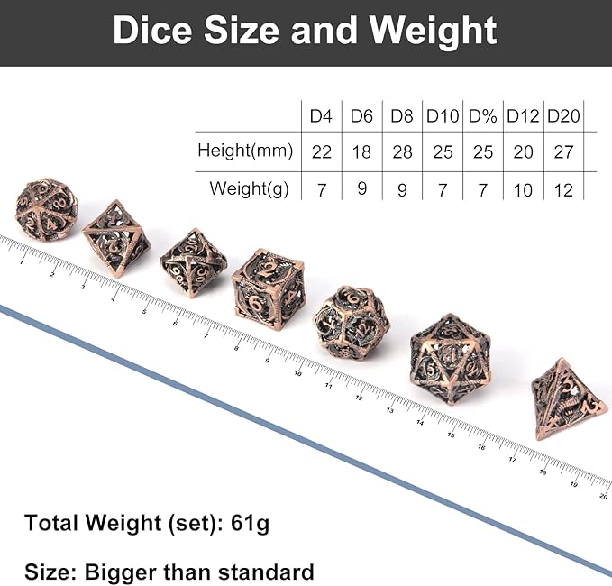 DND Dice,Hollow D&D Metal Dice,Dungeons and Dragons Dice Set with Gift Box,7 PCs Steampunk Polyhedral Dice Games Set for RPG,MTG,Pathfinder,