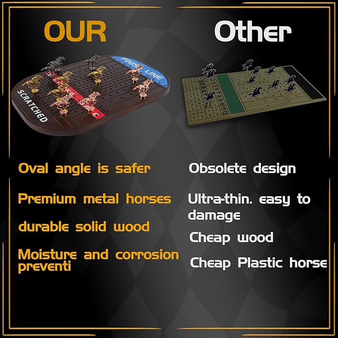 Horse Race Board Game Racing Game Thickened Solid Wood with 11 Luxurious Durable Classic Metal Horses with 4 Dice and 2 Boxes of Cards Horse Racing Game(Small Circular，Walnut) (Walnut)…