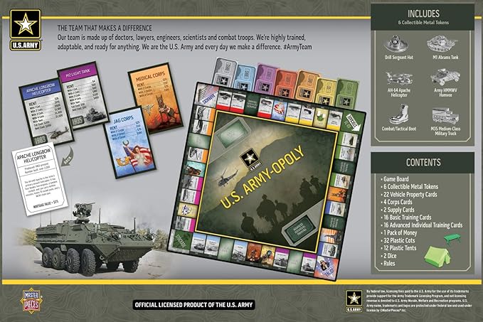 MasterPieces Opoly Board Games - U.S. Army Opoly - Officially Licensed Board Games For Adults, Kids, & Family