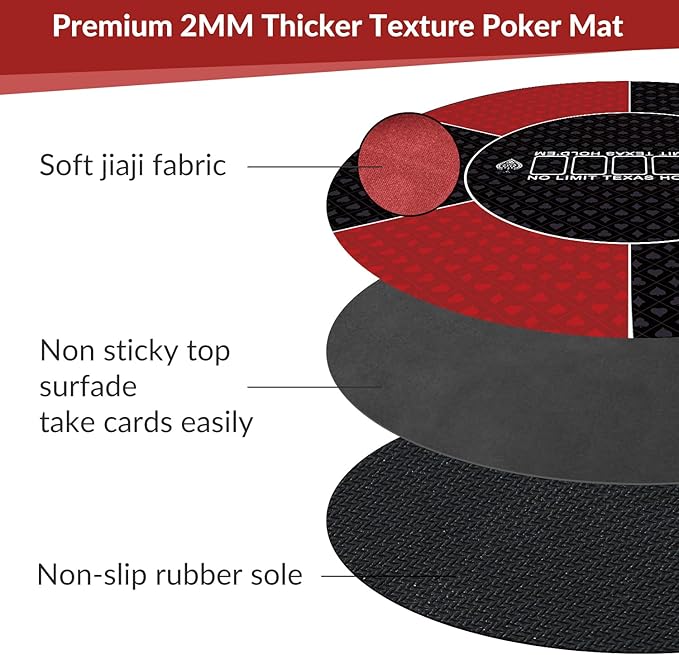 nuveti 24/31/47/55/63inch Round Poker Mat for Texas Holdem | Portable Poker Table Top with Art Deco Layout Print 6-8 Player Game Layout Mat to Play Cards, Poker Games, Blackjack, Casino