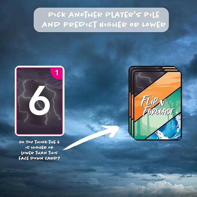 Flip N' Forecast - The Ultimate Prediction Card Game for Family Game Night - Best New Addition to Your Board Games for Teens - 2-8 Players, Ages 6+