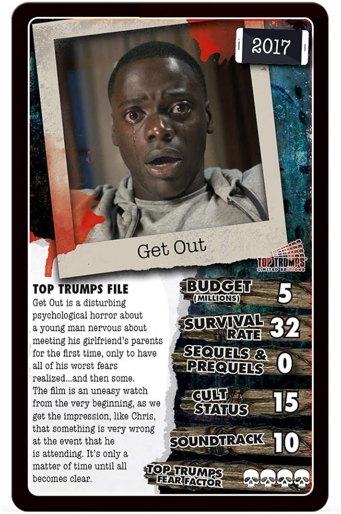 Unofficial Top 30 Scary Flix