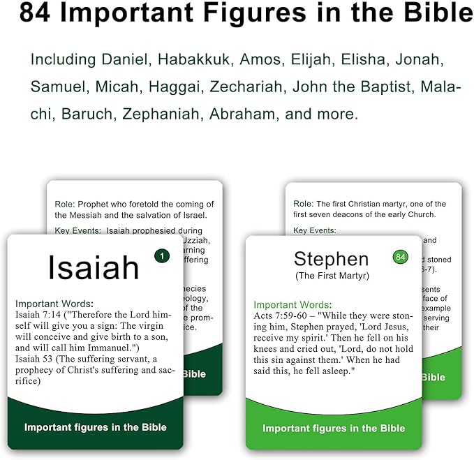 Docdeer 84 Bible Characters Trivia Game Cards for Adults and Family, Great Christian Gift for Bible Study