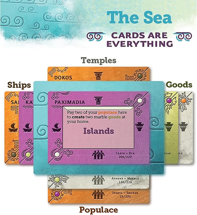 Asmadi Games: Aegean Sea - Strategy Card Game, Take Charge of Ancient Peoples, Ages 14+, 2-5 Players, 20 Min Per Player