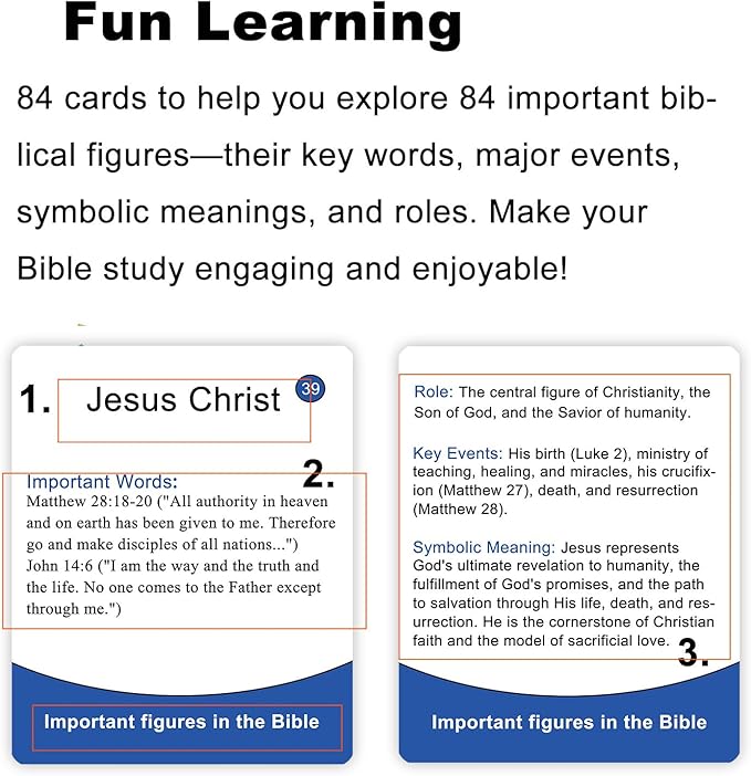 Docdeer 84 Bible Characters Trivia Game Cards for Adults and Family, Great Christian Gift for Bible Study