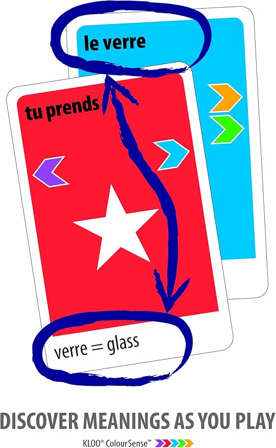 KLOO's Learn to Speak French Language Card Games Pack 1 (Decks 1 & 2)