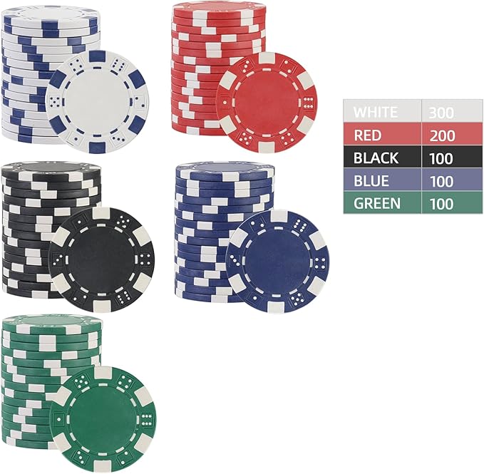 Poker Chips,Poker Chips Set for Card Board Game,11.5 Gram,for Texas Hold'em, Blackjack,Card Club or Late Night Poker Games