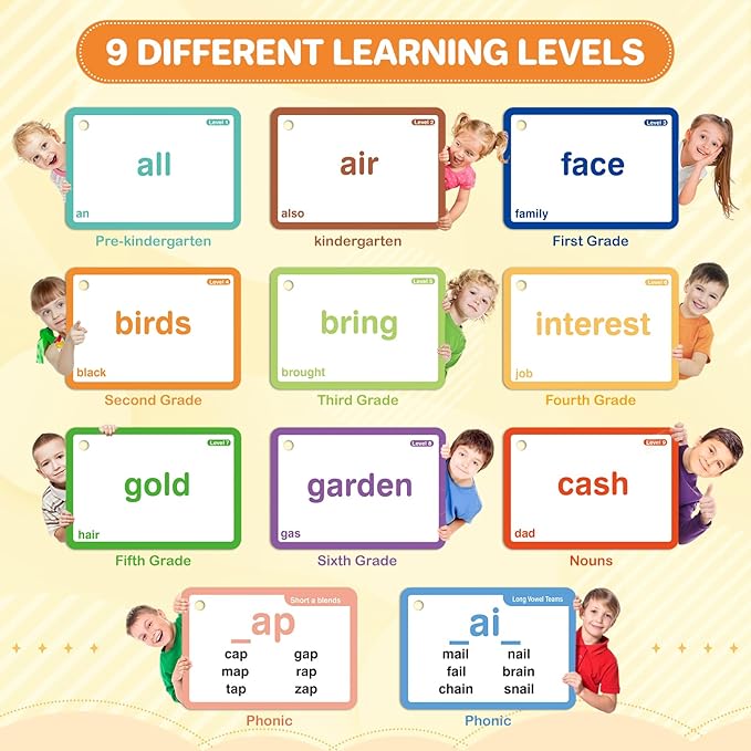 SpringFlower 1012 Sight Words Flash Card,900 Dolch & Fry High Frequency Sight Word,112 Phonic Flash Cards for Kindergarten Homeschool Supplies Games for Kids Pre-K, Kindergarten, 1st, 2nd, 3rd Grade