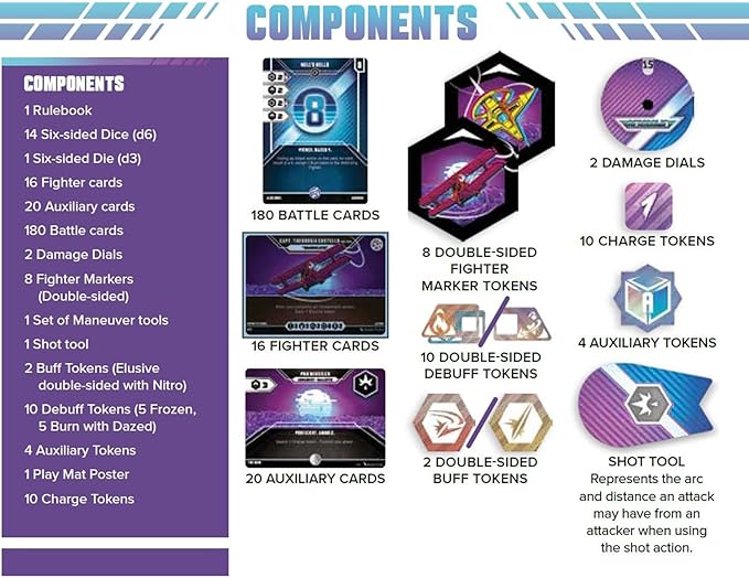 Aerodome: Rising Horizons Core Set -Tactical Aeriel Combat Card Game, Flying Fighters, Simultaneous Play, Age 10+, 2-8 Players, 30 Min