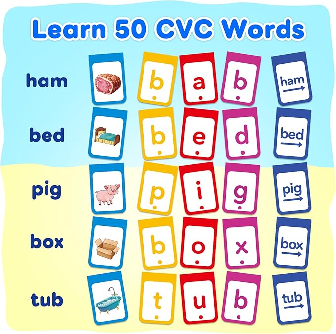 CVC Word Games,Phonics Flash Cards for Preschool Kindergarten Learning Activity,Spelling Reading Manipulative Educational Toy Speech Therapy Homeschool Classroom School Teacher Supplies