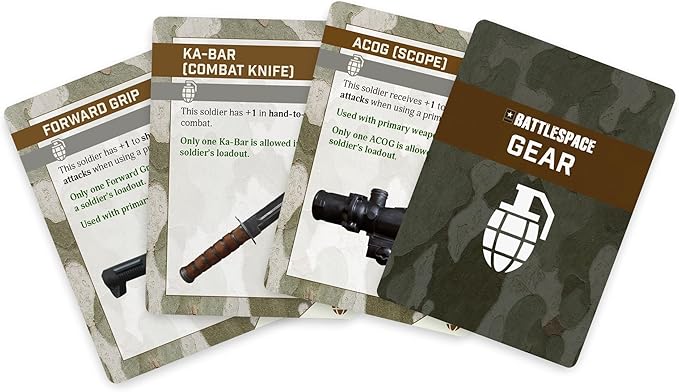 Modiphius Entertainment: Battlespace -Tabletop Solo War Card Game, Ultra-Modern Military Combat, Mission Game, Ages 13+, 1 Player, 30-60 Min