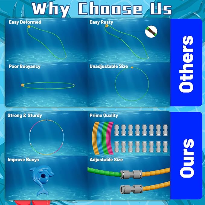 Fun Swimming Pool Toys for Kids - Diving Practice, Swim Thru Rings for Boys/Girls Ages 4-12