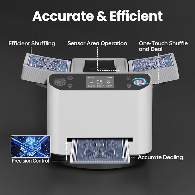 Automatic Card shuffler and Dealer 2-in-1 Machine 2025, 1-12 Player, Rotatable 360°, Remote Card Calling, Ultra Quiet, Rechargeable, for Board Games and Poker, Casino Card, UNO, Five Crowns