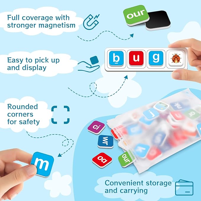 Magnetic Letter Tiles, Phonics Spelling Games Speech Therapy Phonemic Awareness Alphabet Fridge Magnets Learn to Read Science Reading Manipulative Elkonin Box Preschool Kindergarten Classroom