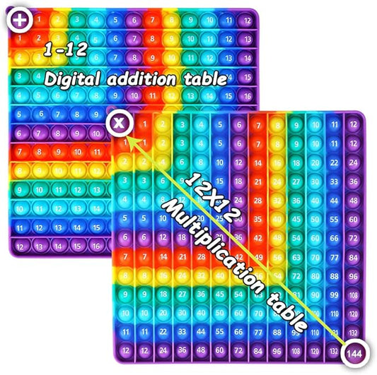 Multiplication Game Table Digital Multiplication Board Game, Addition and Multiplication in One, Rainbow Dimple Fingertip Toy, Create Stress-Relieving Math Manipulation (1 Piece)