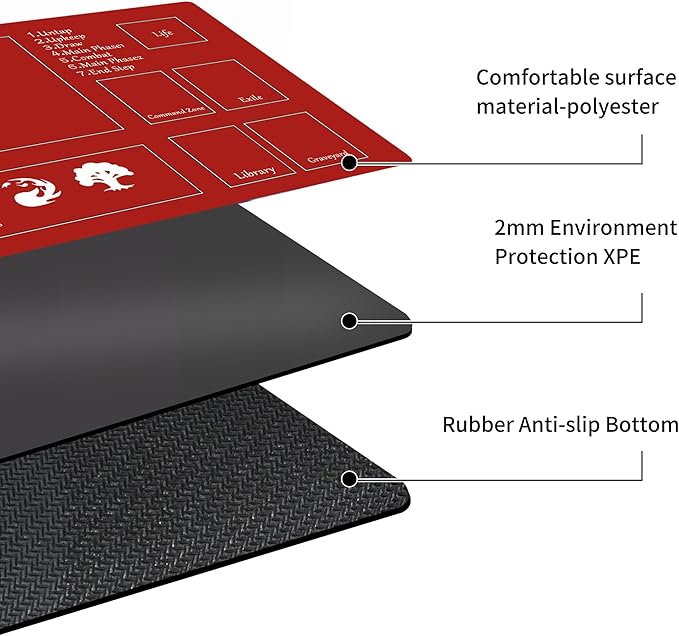 MTG Playmat Stitched with Magic Zone Non-Slip Rubber Backing Printing Commander Board Game Desk Mat Duel Mat TCG PTCG Playmat 24x14 inches and Free Storage Bags (Red)