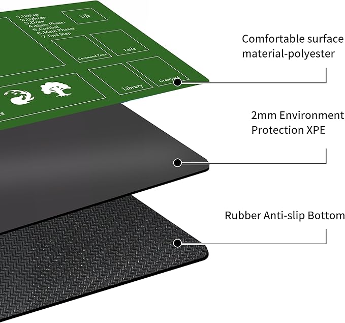 MTG Playmat Stitched with Magic Zone Non-Slip Rubber Backing Printing Commander Board Game Desk Mat Duel Mat TCG PTCG Playmat 24x14 inches and Free Storage Bags (Green)