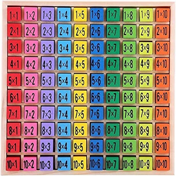 Wooden Toys Hundred Board Montessori Math 10x10 Times Table Tray with Answers Multiplication Educational Game for Kids