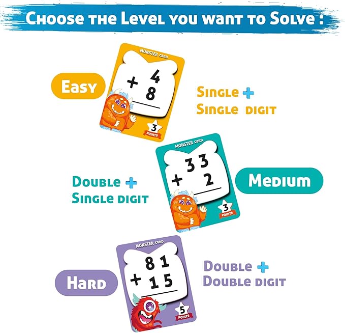 YUKA Champs UPMATH Addition Monster Theme 3 Levels Easy Medium and Hard Maths Flash Card Educational Brain Game Pre-School Children 6+ Years (Addition Card)