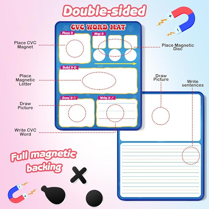 CVC Word Games,Phonics Games,Magnetic Letters & Dry Erase Board,Refrigerator Fridge Alphabet ABC Magnets for Kids Toddlers,Elkonin Box,Speech Therapy,Spelling Reading Manipulative Classroom