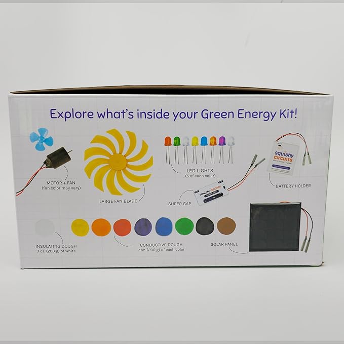 Green Engineering Kit