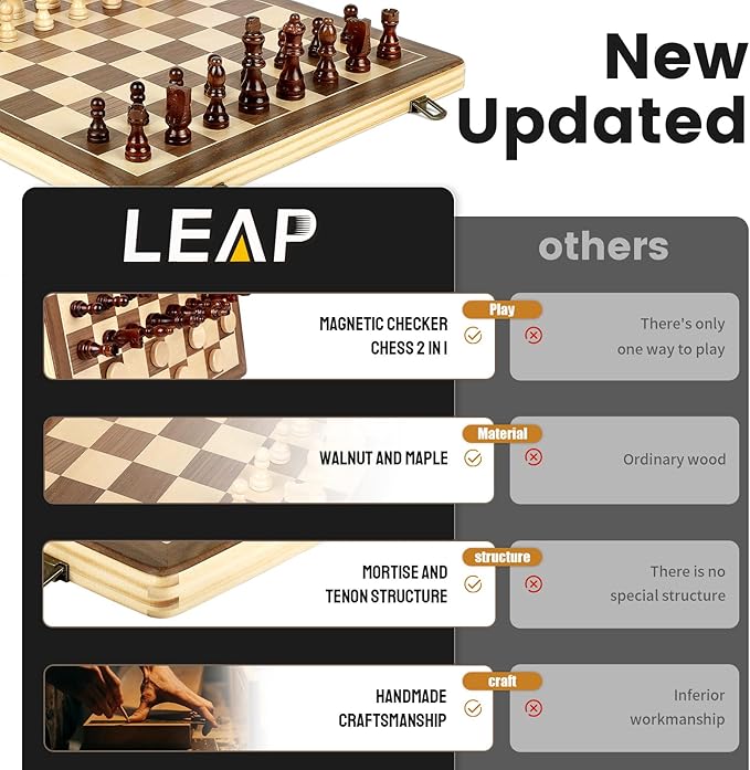 LEAP Magnetic Wooden Chess Sets 15 inch Foldable Chess Board 3 inch King Height Chess Pieces Travel Chess Sets, Chess Board Set with 2 Extra Pieces and Storage Slots for Beginer, Adults