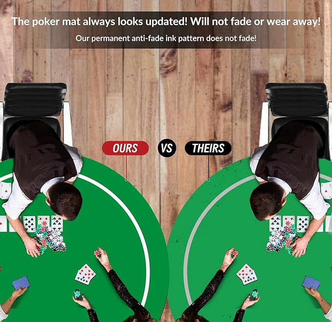 nuveti 24/31/47/55/63inch Round Poker Mat for Texas Holdem | Portable Poker Table Top with Art Deco Layout Print 6-8 Player Game Layout Mat to Play Cards, Poker Games, Blackjack, Casino