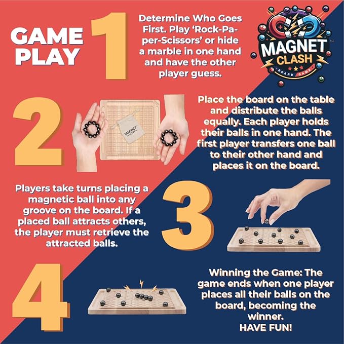 Magnetic Chess Board Game Set with 24 Stones - Educational Strategy & Puzzle Game for Families and Parties, Brain Teaser for Kids & Adults, Ideal Gift