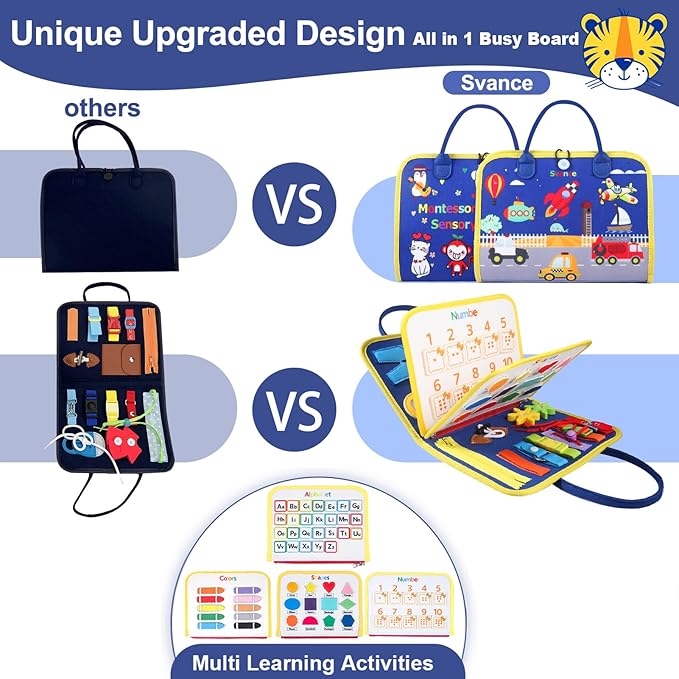 Busy Board for 1 2 3 4 Year Old Toddlers - Preschool Learning Activities Busy Book, Montessori Toys for Fine Motor Skills, Airplane Car Travel Essentials for Kids Boys Girls (Blue)
