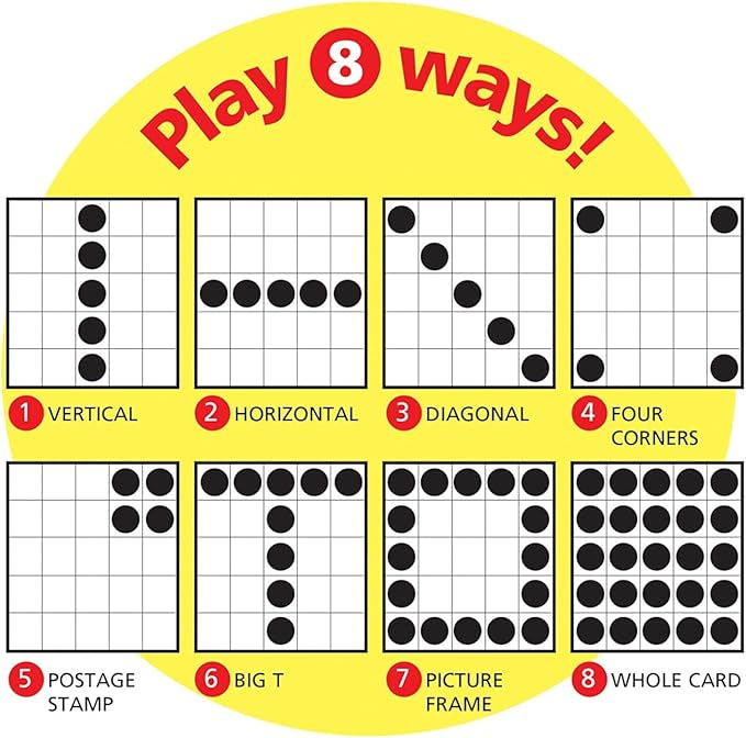 Trend Enterprises: Synonyms Bingo Game, Exciting Way for Everyone to Learn, Play 8 Different Ways, Perfect for Classrooms and at Home, 2 to 36 Players, for Ages 10 and Up
