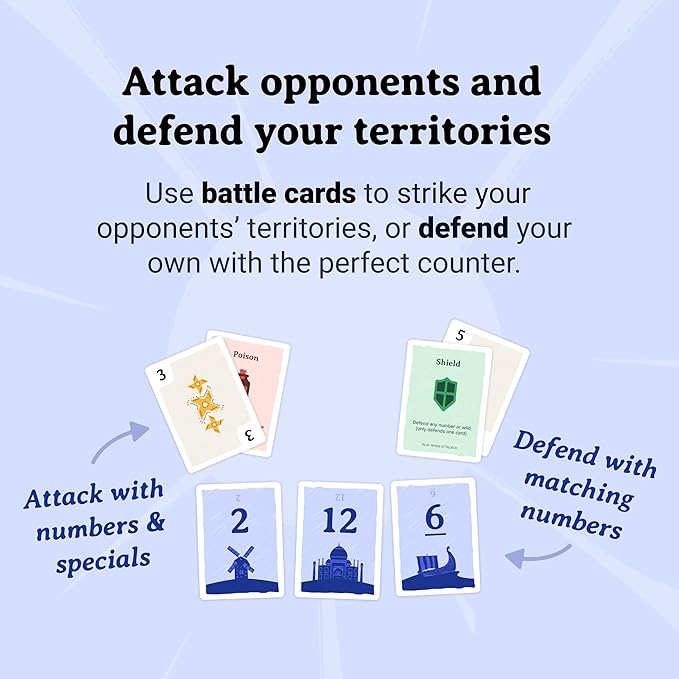Kingdoms Card Game - Family Strategy Game for 2-8 Players, Ages 8+ | Master Tactics and Outwit Opponents