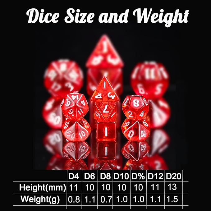 8 Sets Polyhedral RPG Mini Dice (56pcs),10mm Mini Dice Set,10mm Mini Transparent DND Magic The Gathering Dice Set for MTG,RPG,D&D Dungeons and Dragons Role Playing Game