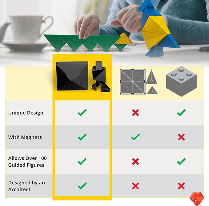 Pickagram Tangrams for Kids Ages 8-12 & Adults 3D Magnetic Tangram Fidget Puzzle: STEM Certified Magnetic Pattern Blocks (Reverse Panda)