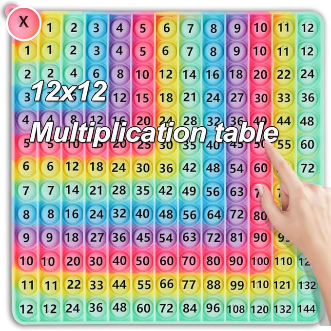 12x12 Multiplication Tables Addition Tables Double-Sided Multiplication Addition Number Learning Tools, Fidget Toys, Fidget Games Create a Variety of Math Operations for teachersr