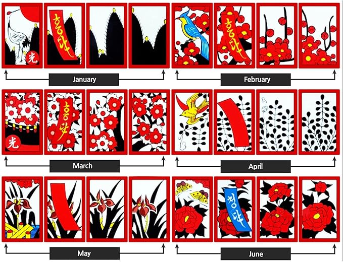 GARASANI Korean Flower Card Game Luxury Hwatu, Korean New Year Board Game Go-Stop, Godori 1Pcs