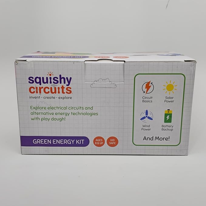 Green Engineering Kit